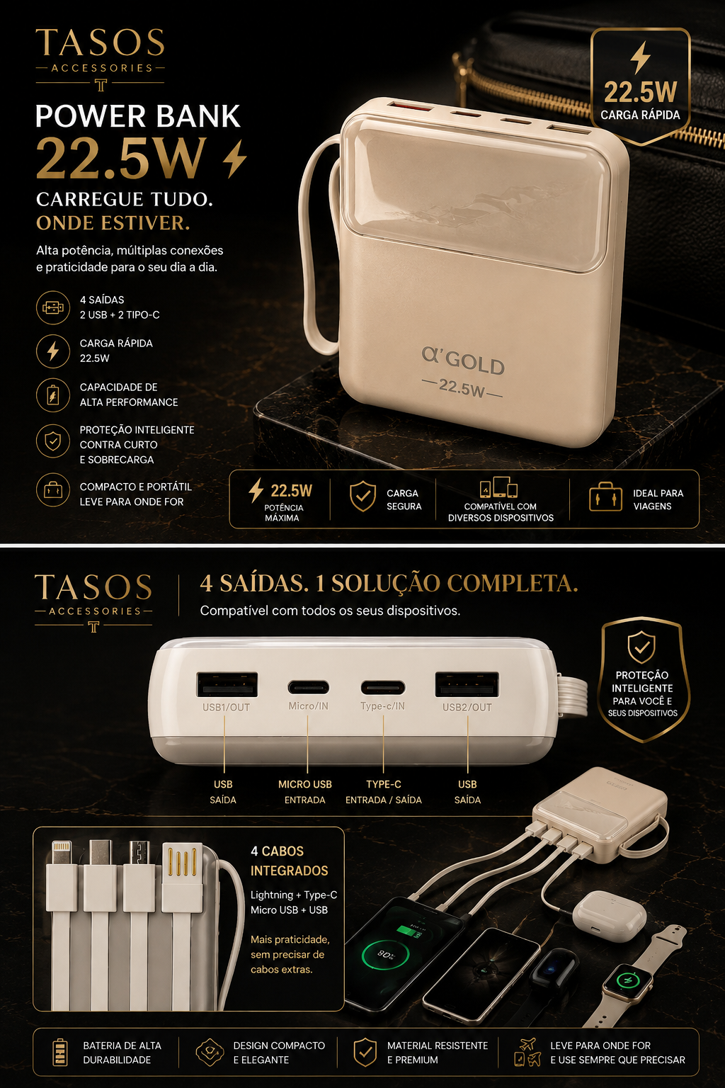 Power Bank αGOLD 22.5W