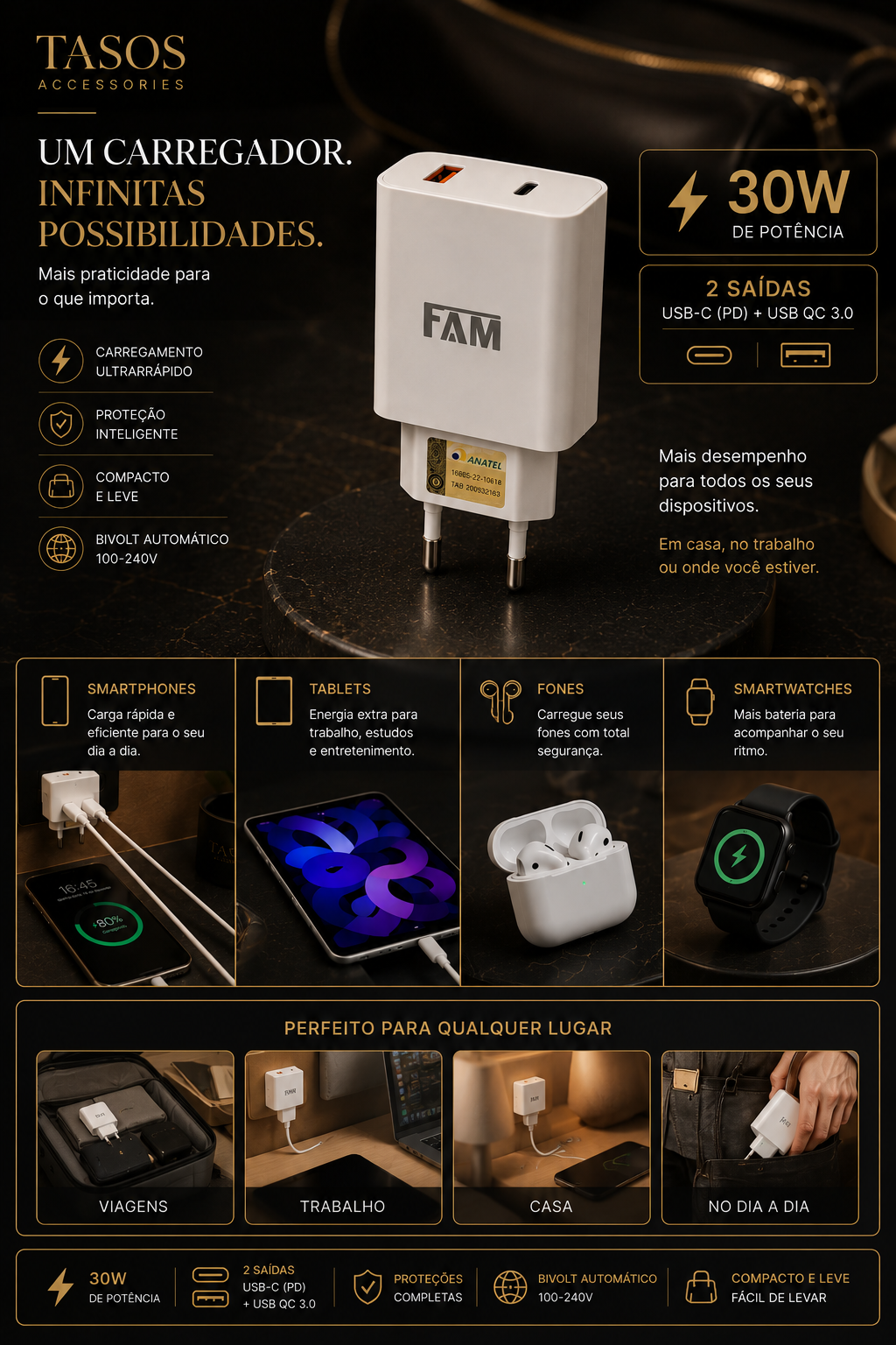 Fonte Turbo 30W USB-C + USB
