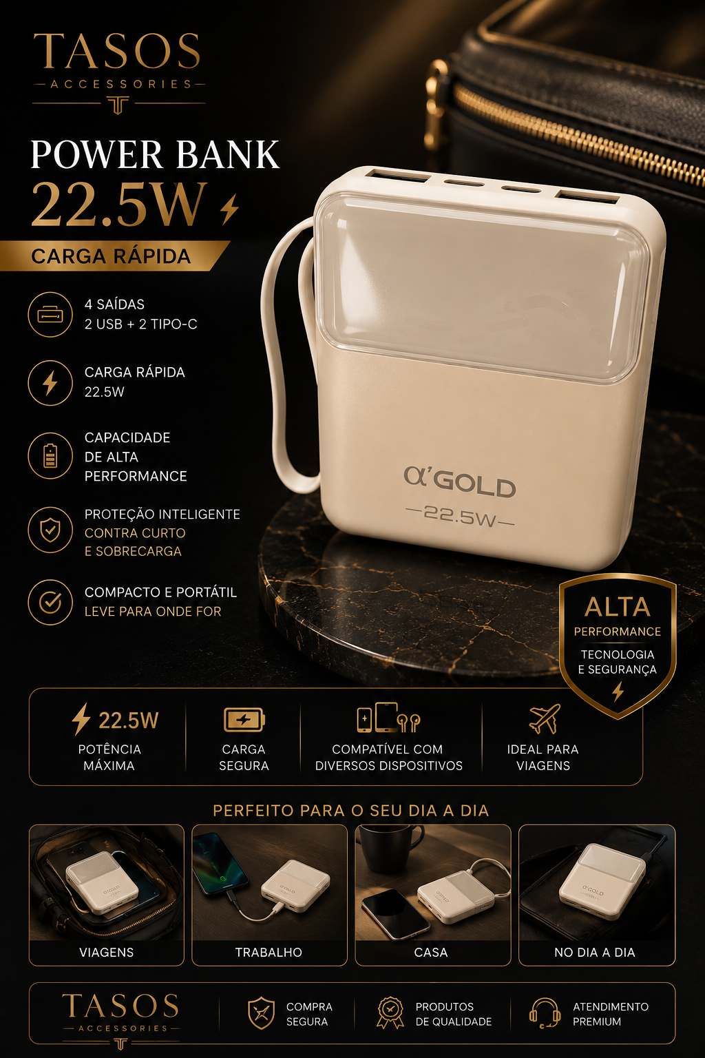 Power Bank αGOLD 22.5W