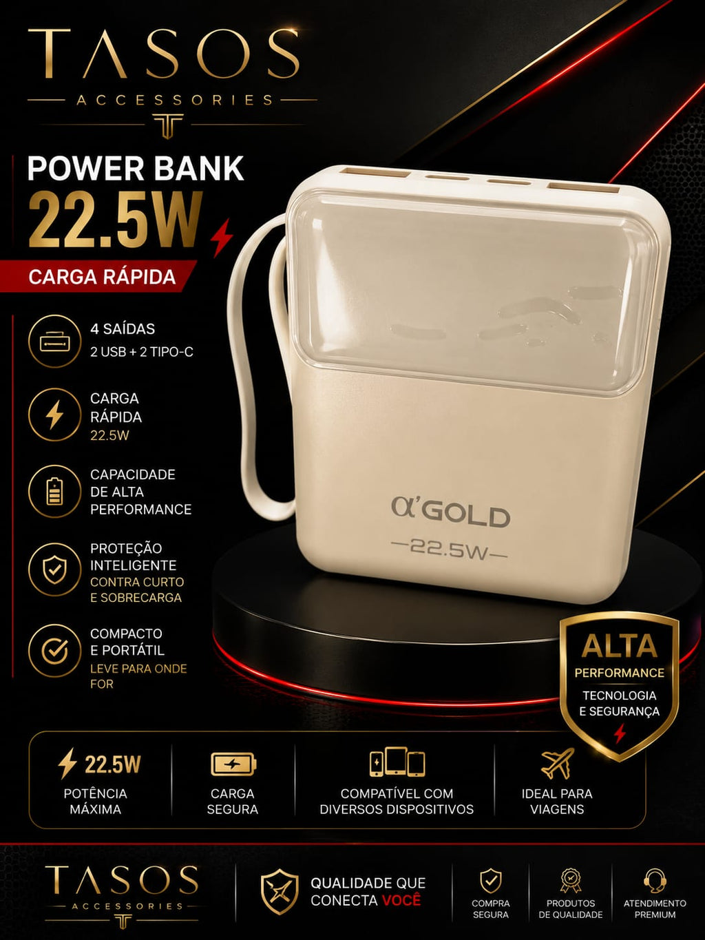 Power Bank αGOLD 22.5W