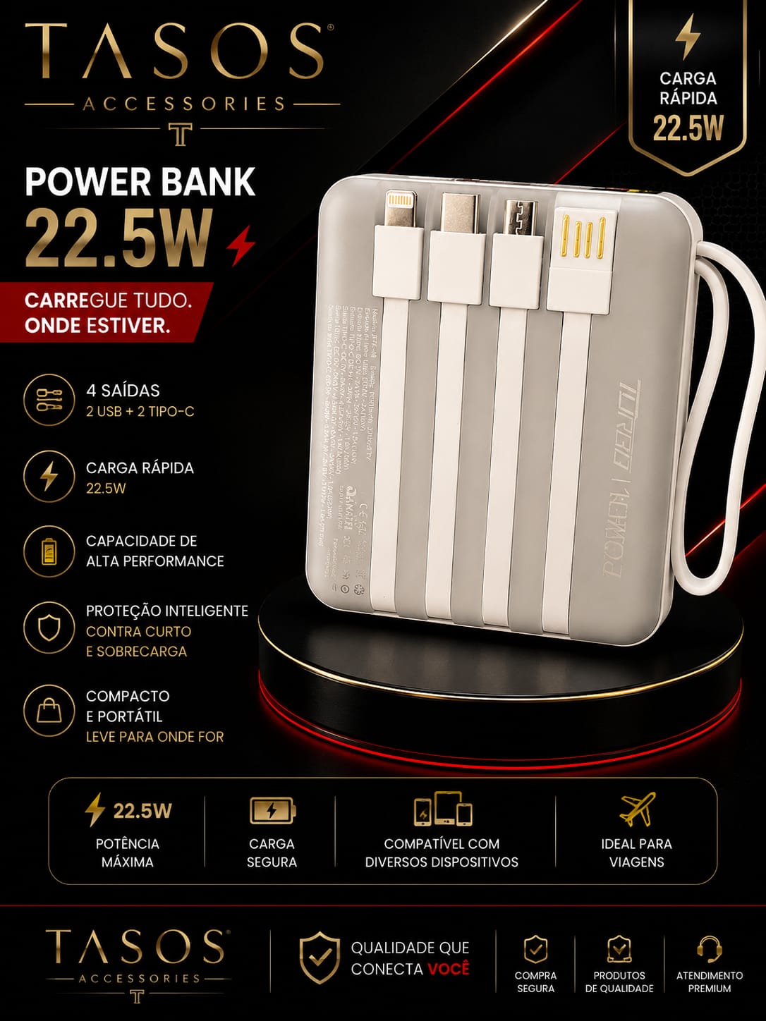Power Bank αGOLD 22.5W
