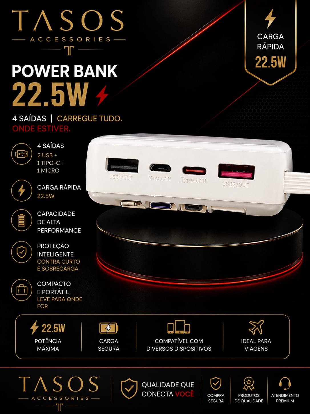 Power Bank αGOLD 22.5W